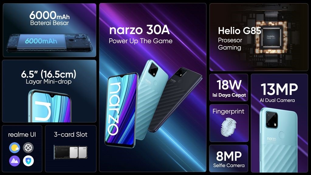 Spesifikasi dan harga Realme Narzo 30a