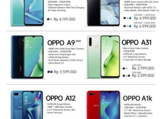 cara mengatasi hp lemot oppo