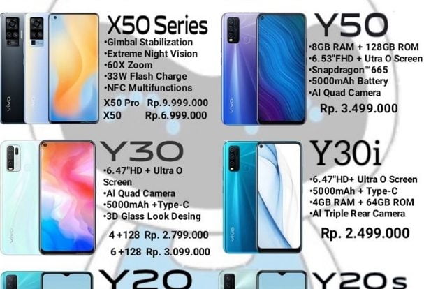 cara mengatasi hp vivo lemot