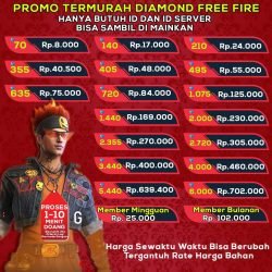 Cara Jualan Diamond Free Fire