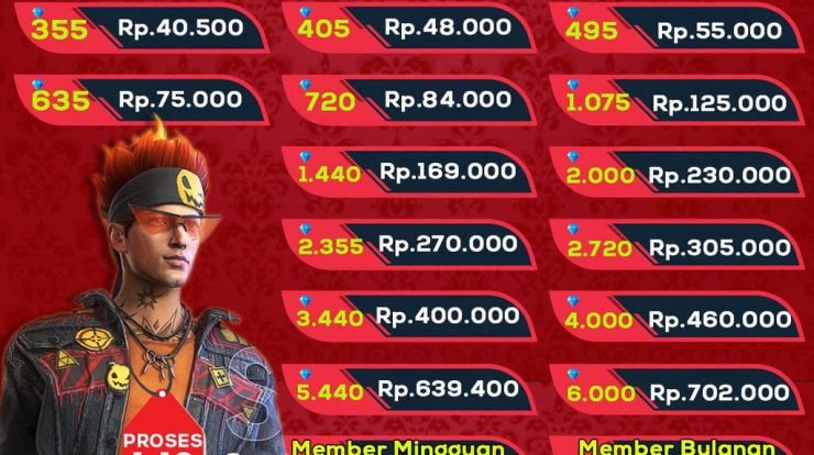 Cara Jualan Diamond Free Fire