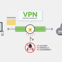 iptv vpn3