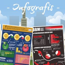 Cara Membuat Infografis di HP 1 scaled 1